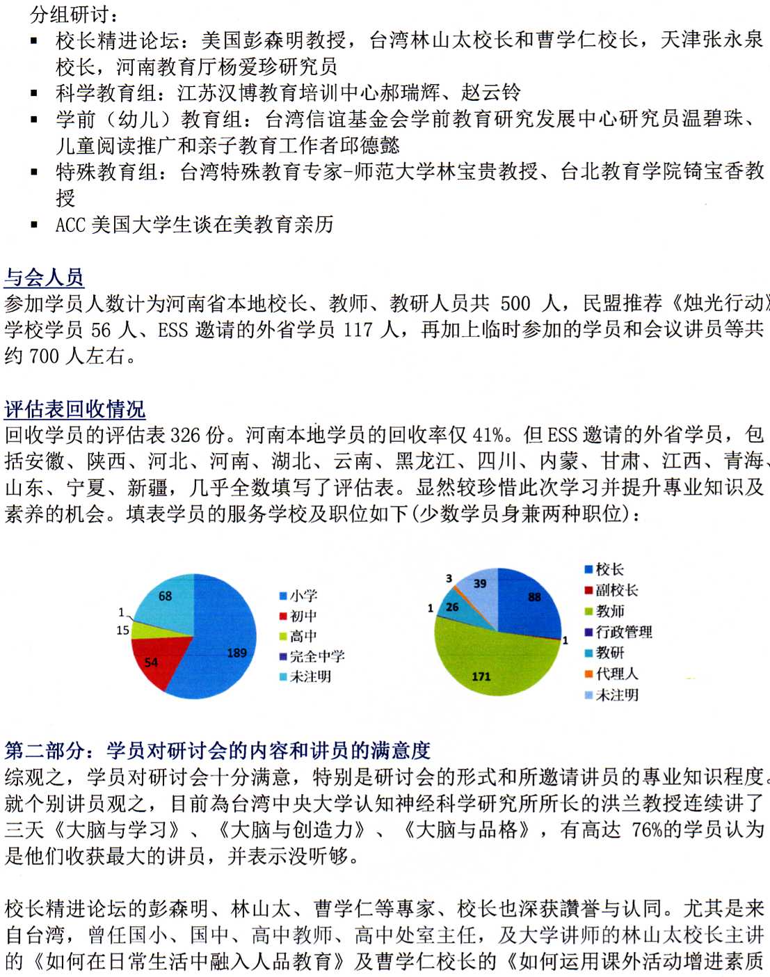 Conference-2011-Feedback-2